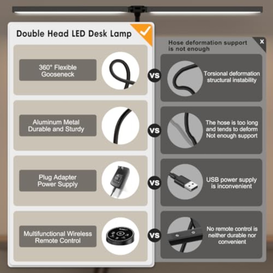 مصباح مكتب LED للمكتب والمنزل  - مراجعة Desk Lamp Led وسعره